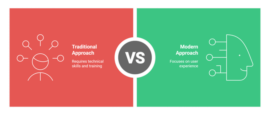 Slide contrasting the Traditional Approach (requiring technical skills) with the Modern Approach (focusing on user experience) for communications specialists using AI technology.