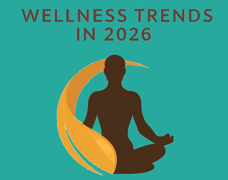 Text graphic featuring the words "WELLNESS TRENDS IN 2026" above a dark silhouette of a person meditating, framed by an orange, curved leaf-like shape on a teal background.